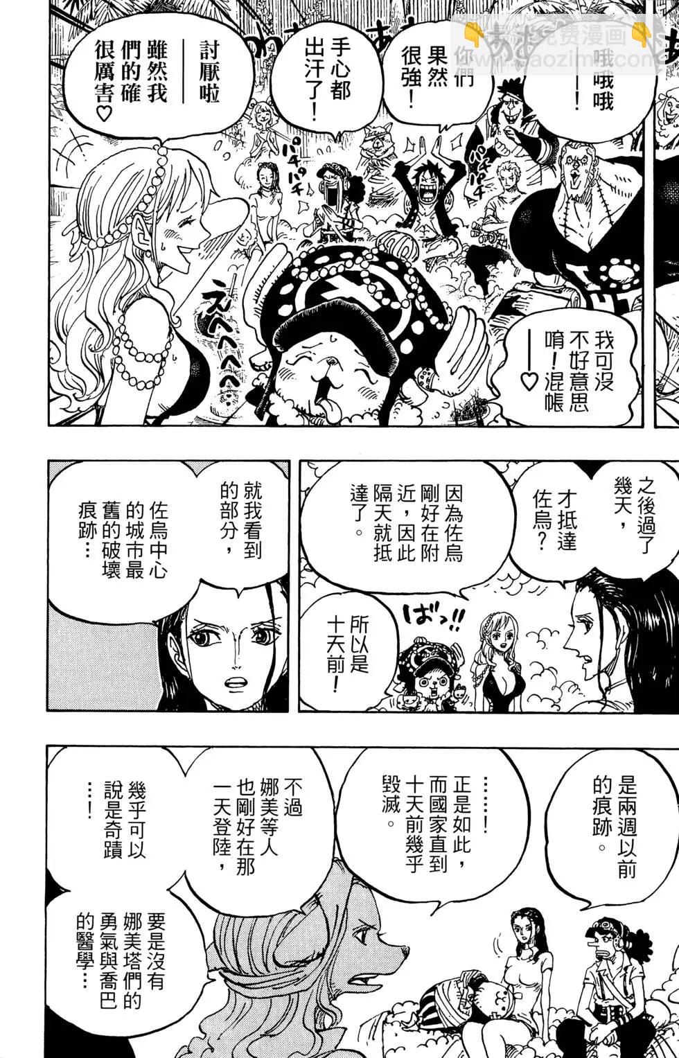 🍖ONE PIECE航海王 第81卷 第20页