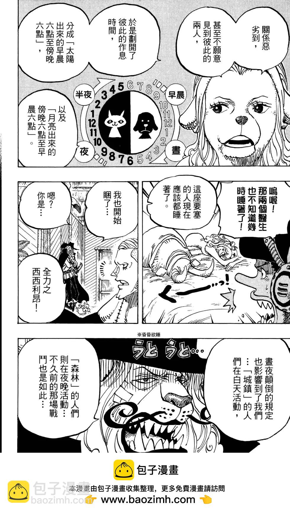 🍖ONE PIECE航海王 第81卷 第50页