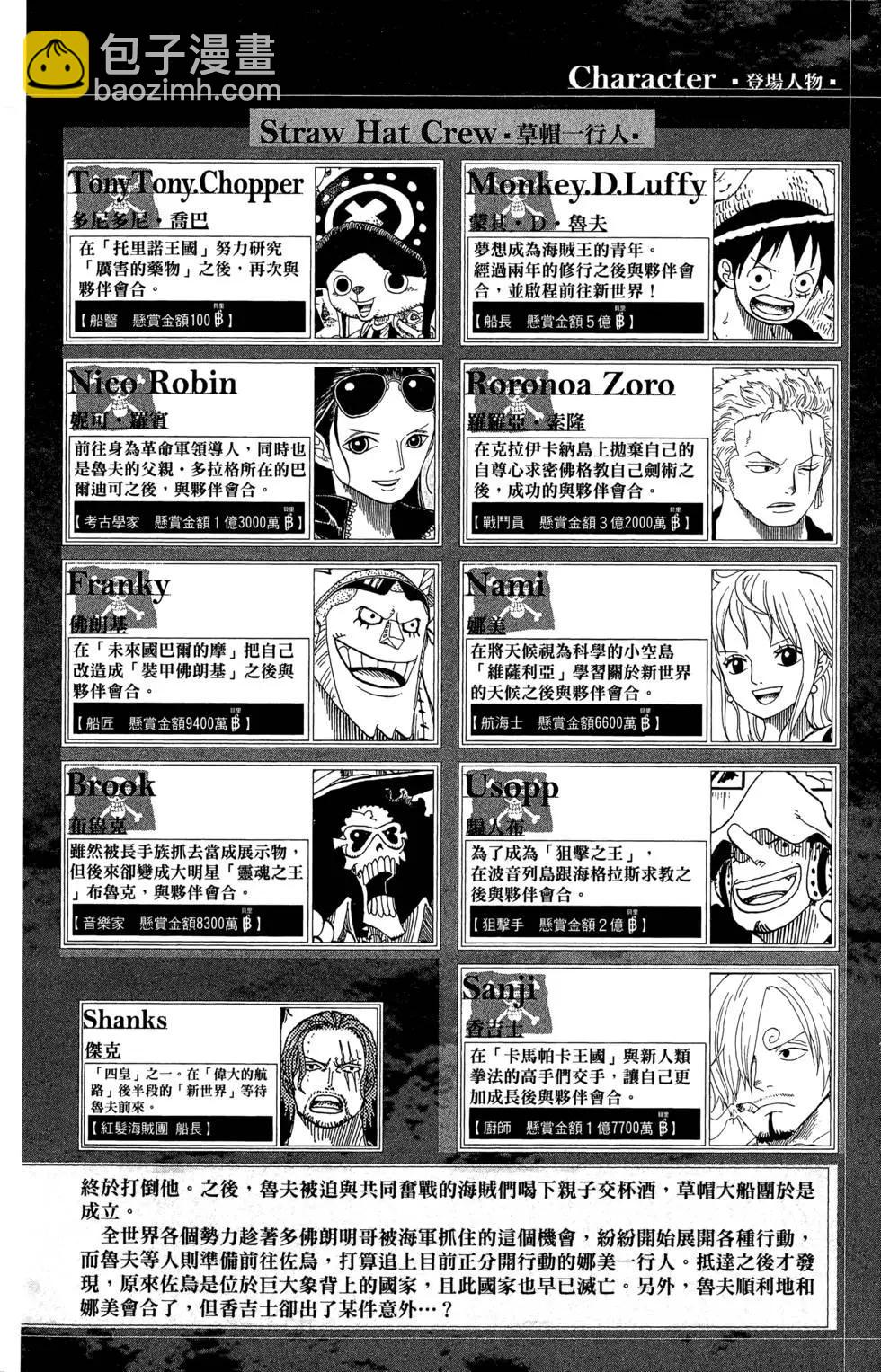 🍖ONE PIECE航海王 第81卷 第6页