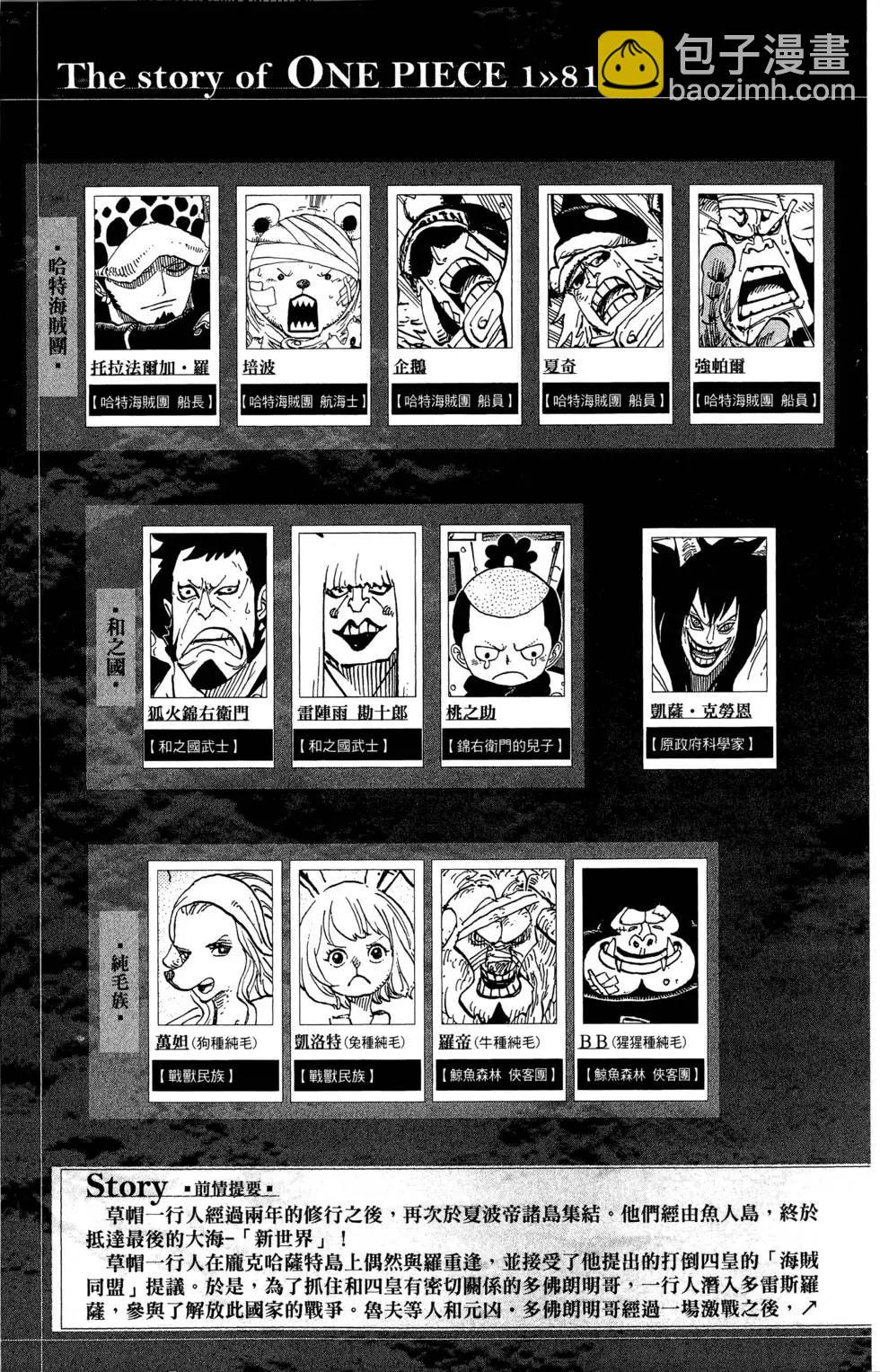 🍖ONE PIECE航海王 第81卷 第7页