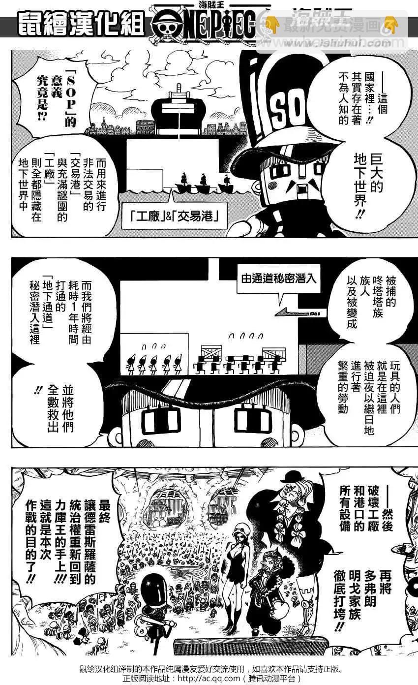 🍖ONE PIECE航海王 第731回 德雷斯罗萨SOP作战 第6页