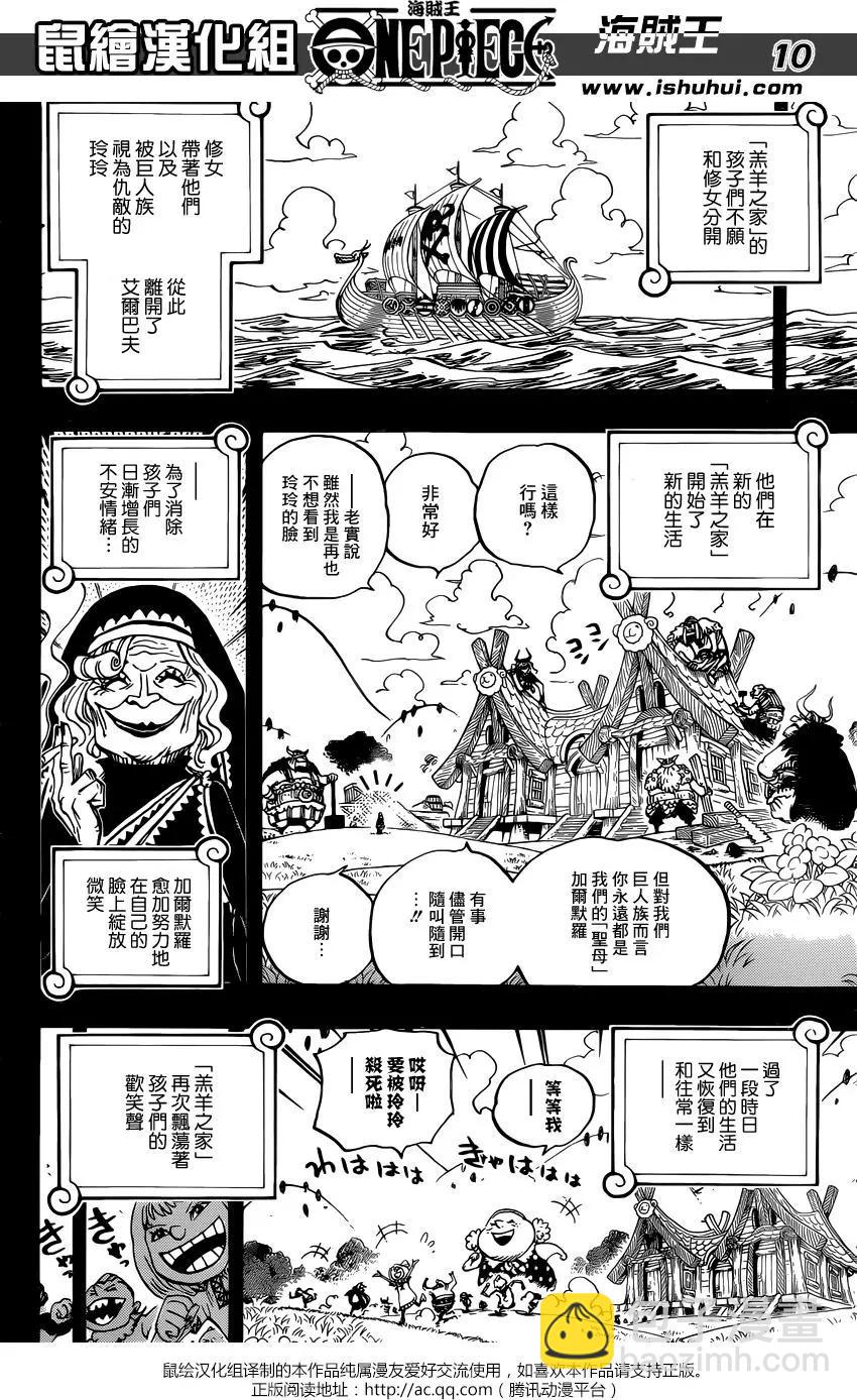 🍖ONE PIECE航海王 第867回 HAPPY BIRTHDAY 第8页