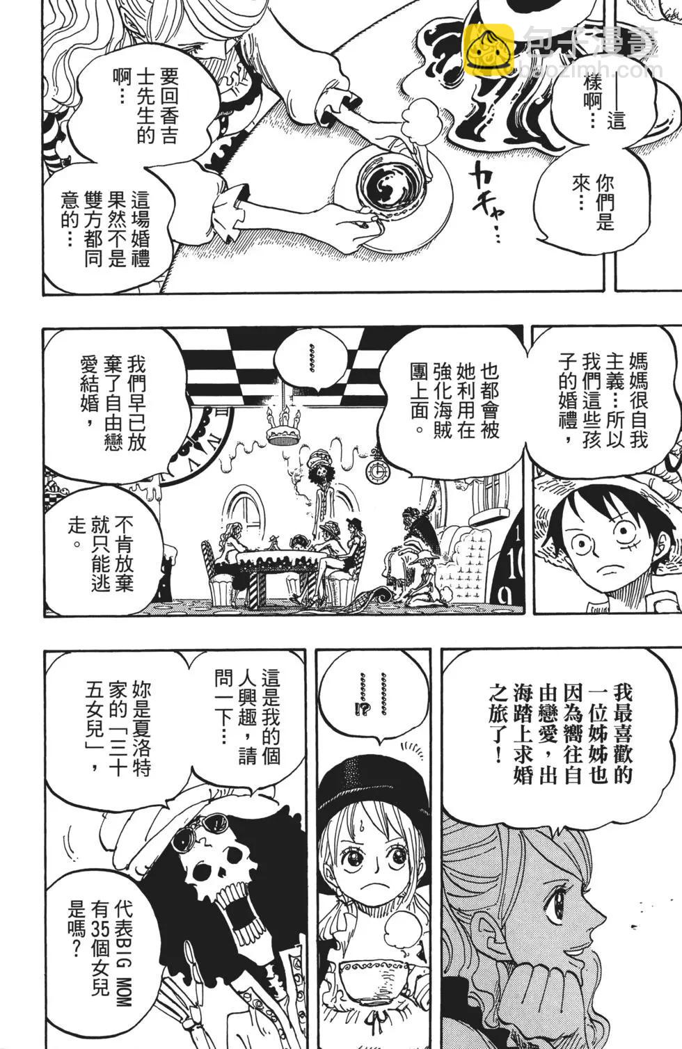 🍖ONE PIECE航海王 第83卷 第12页