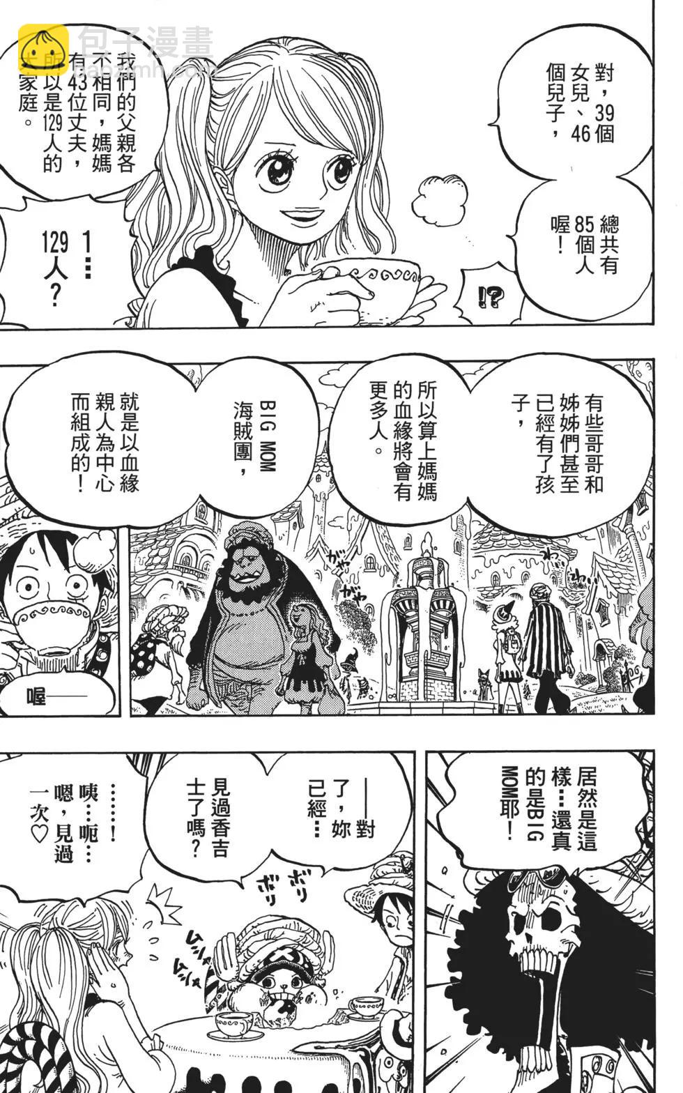 🍖ONE PIECE航海王 第83卷 第13页