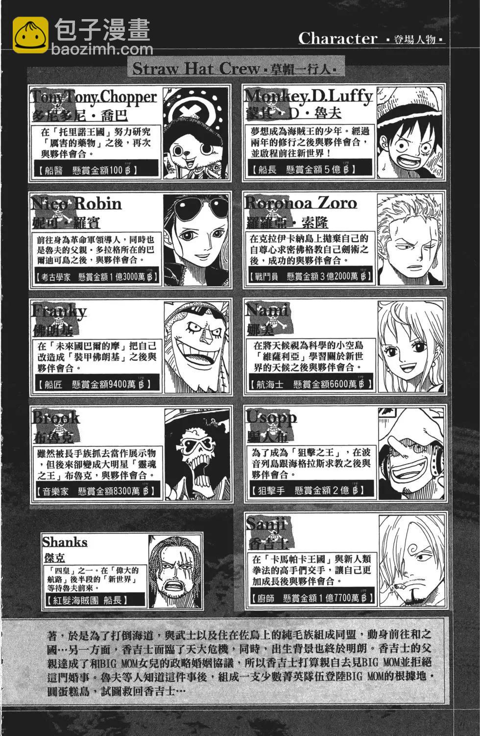 🍖ONE PIECE航海王 第83卷 第6页