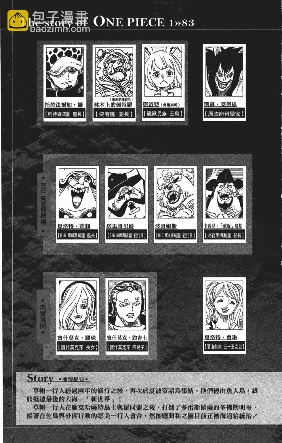 🍖ONE PIECE航海王 第83卷 第7页