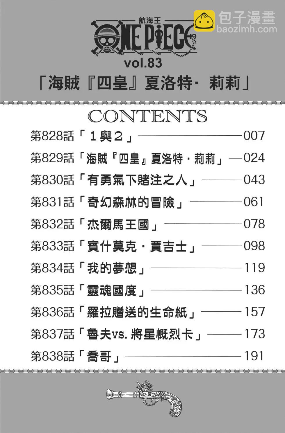 🍖ONE PIECE航海王 第83卷 第8页