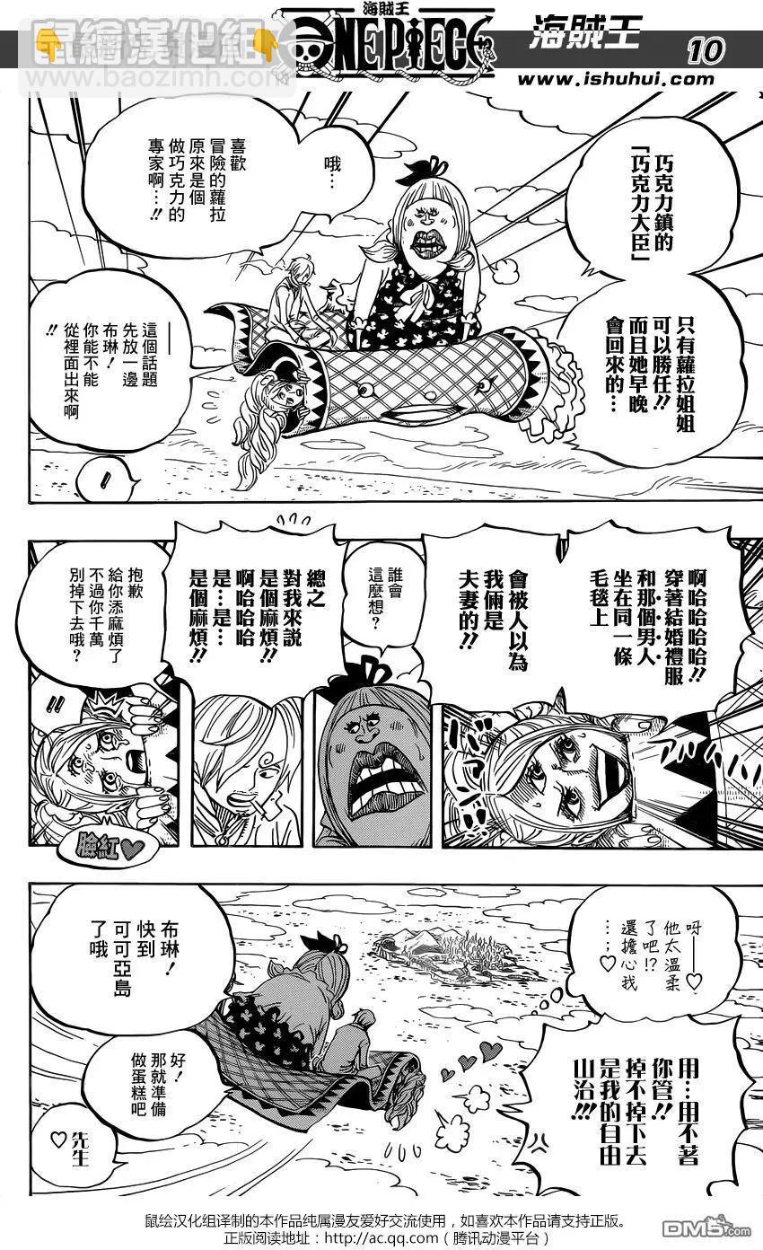 🍖ONE PIECE航海王 第879回 BIG·MOM3將星 卡塔庫栗 第11页