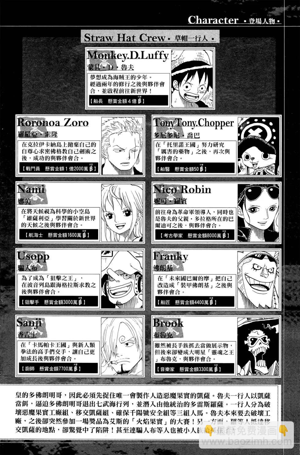 🍖ONE PIECE航海王 第72卷 第4页