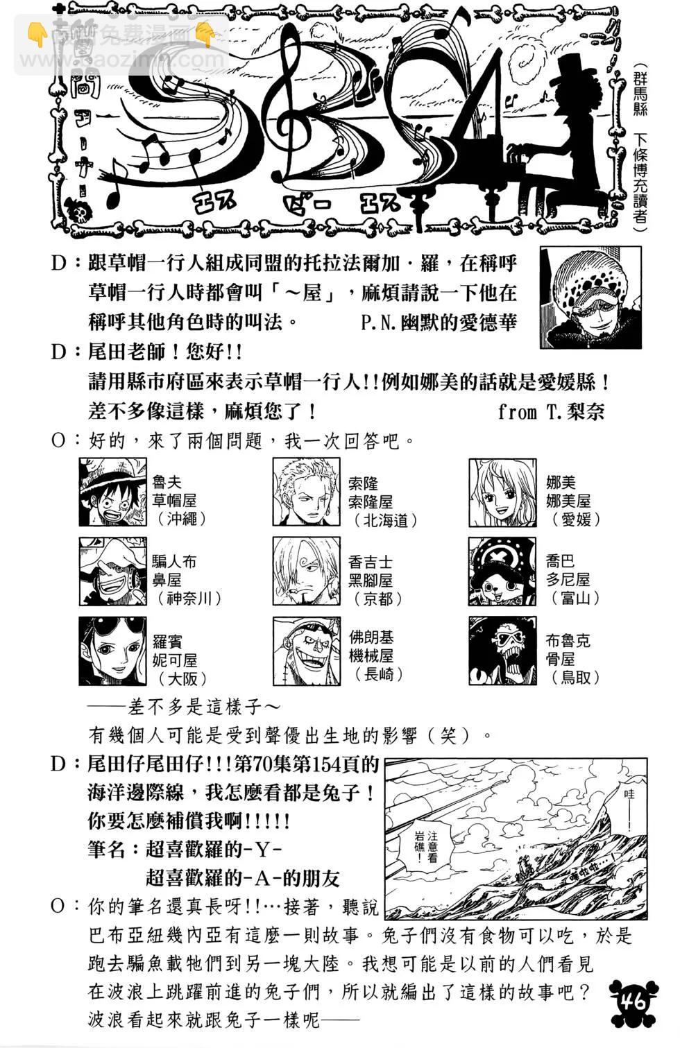 🍖ONE PIECE航海王 第72卷 第46页