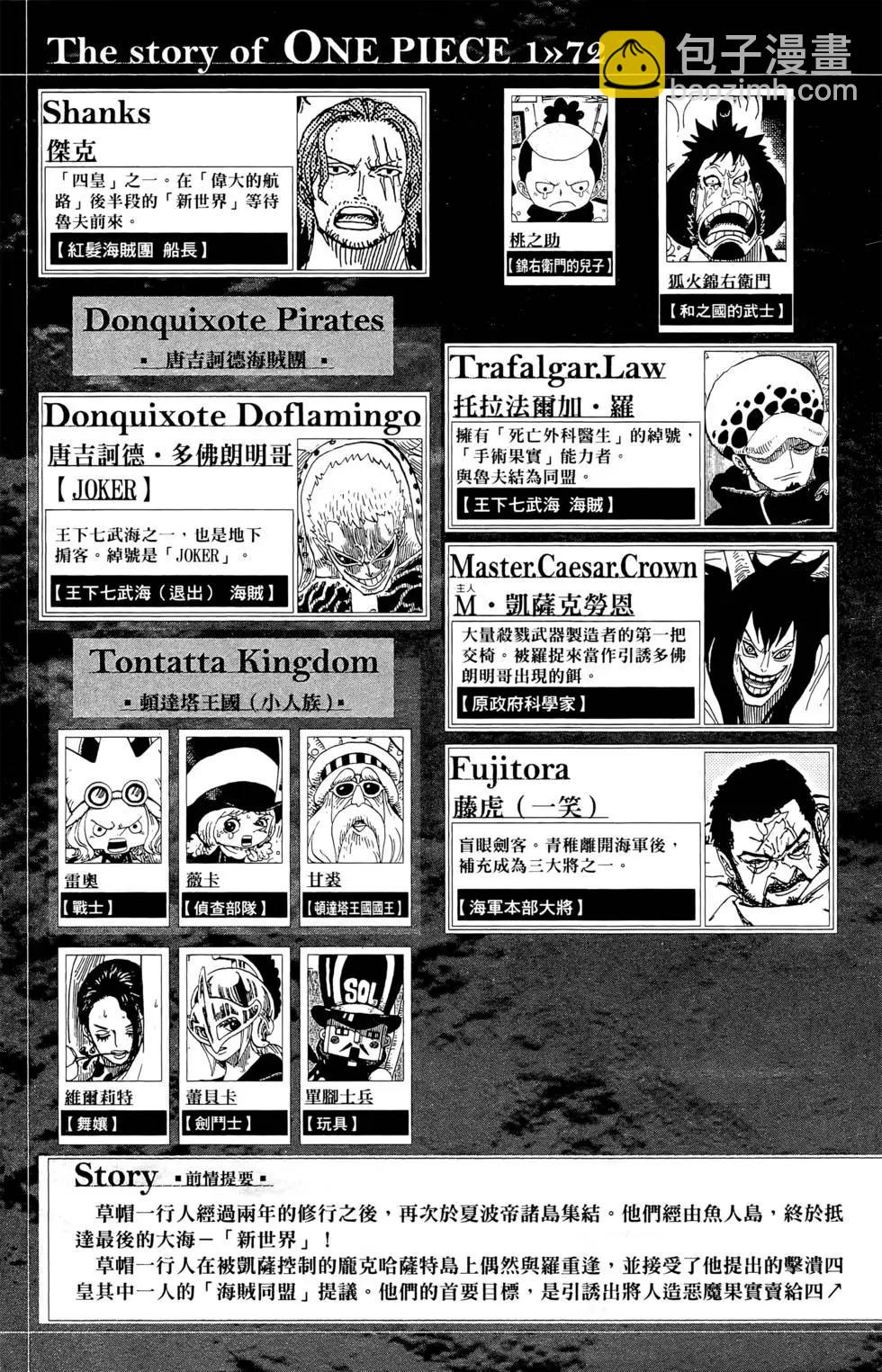 🍖ONE PIECE航海王 第72卷 第5页
