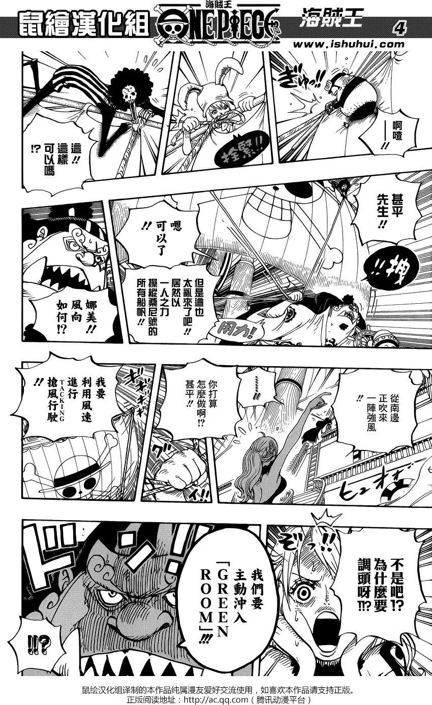🍖ONE PIECE航海王 第881回 第4页
