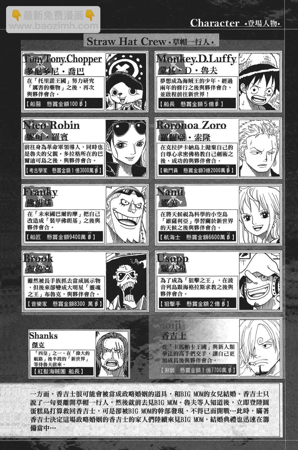 🍖ONE PIECE航海王 第84卷 第5页