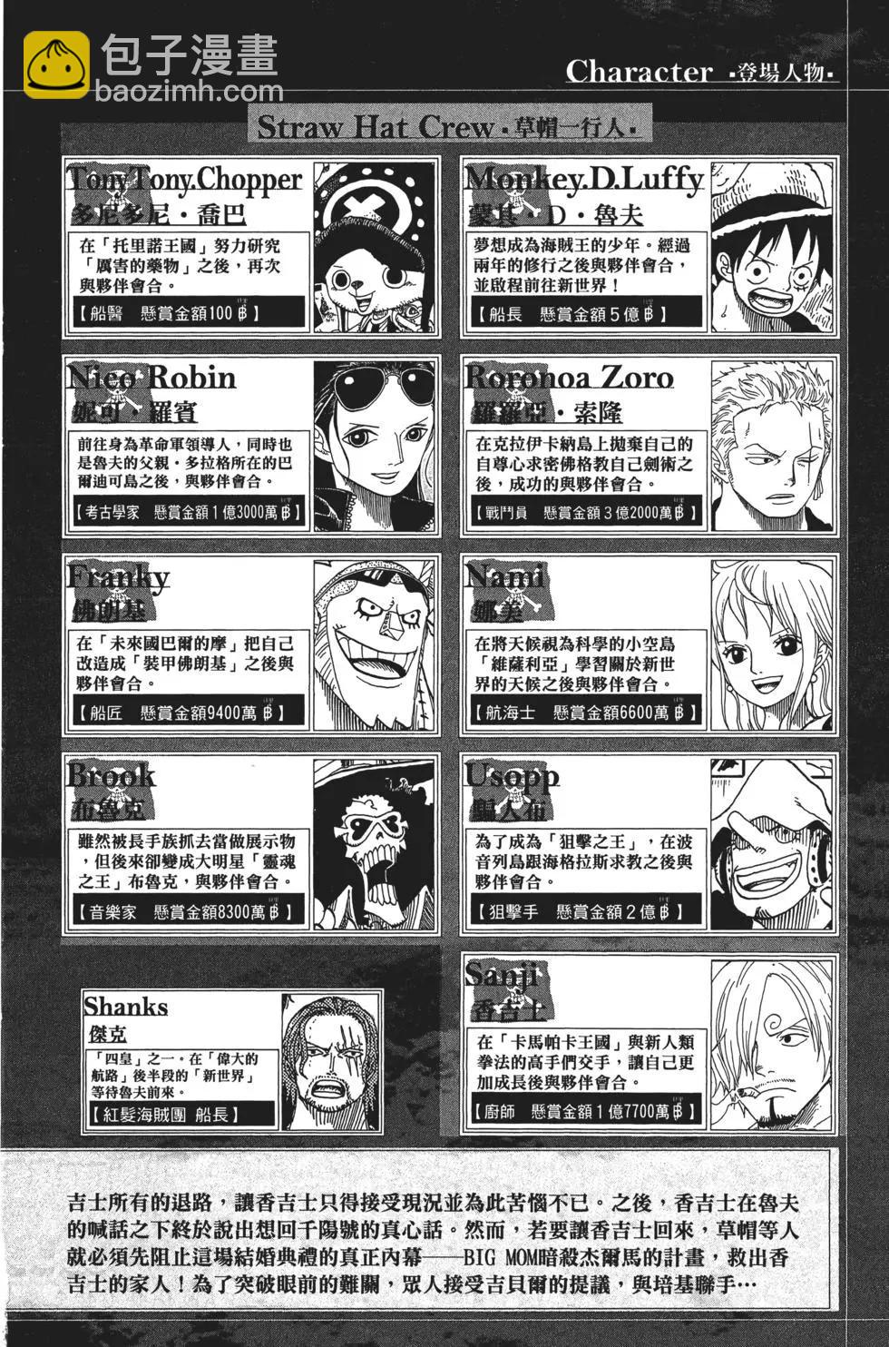 🍖ONE PIECE航海王 第86卷 第4页