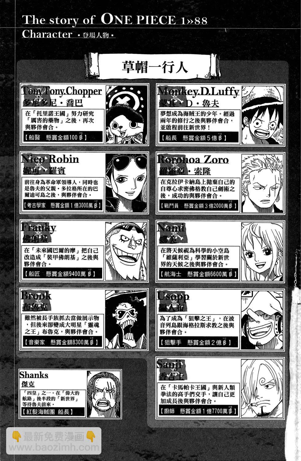 🍖ONE PIECE航海王 第88卷 第6页