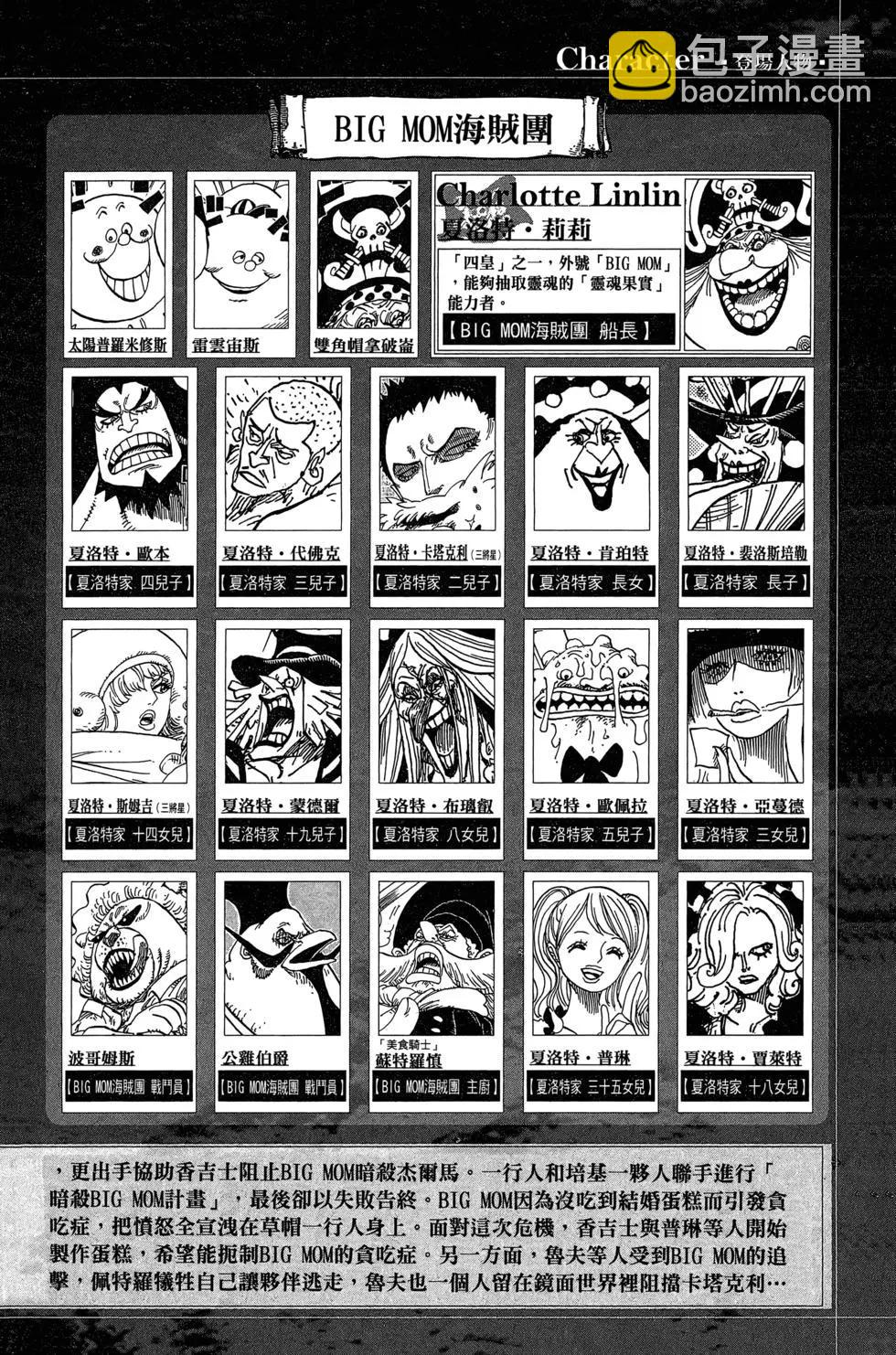 🍖ONE PIECE航海王 第88卷 第7页