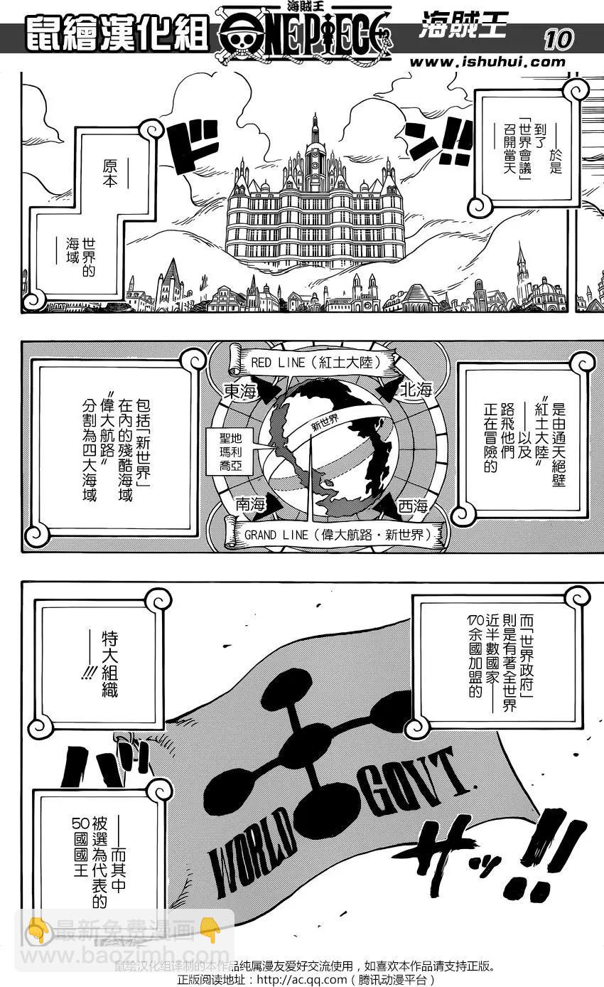 🍖ONE PIECE航海王 第908回 第10页