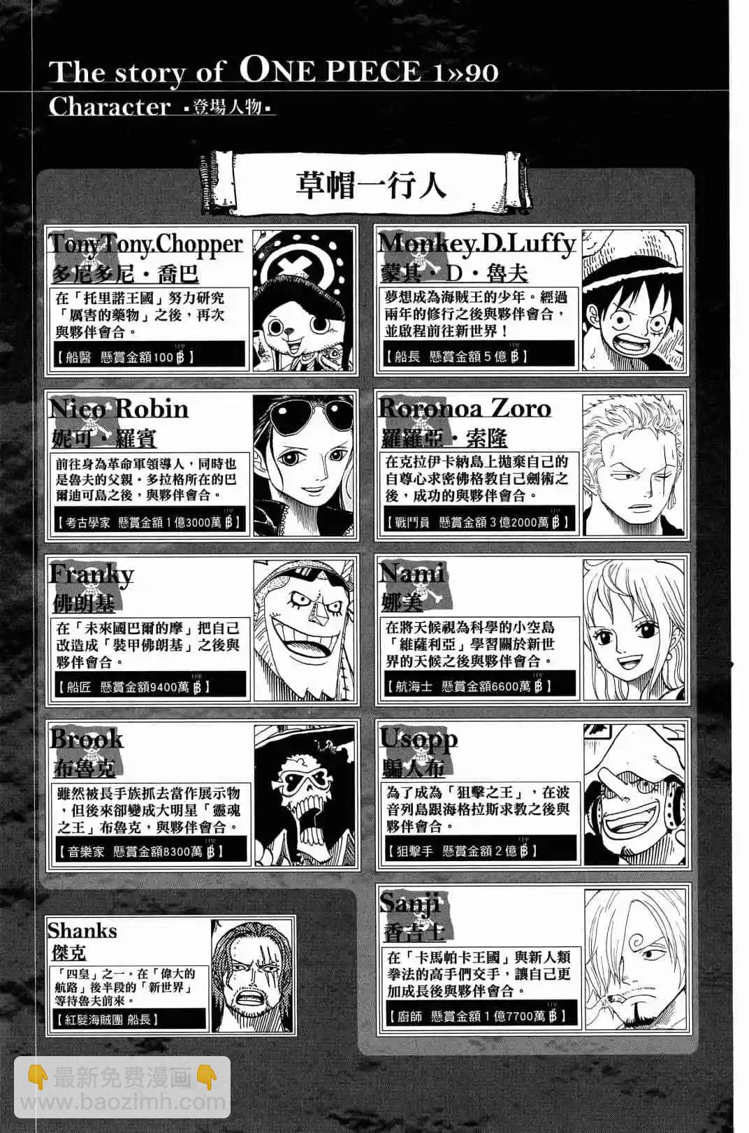 🍖ONE PIECE航海王 第90卷 第6页