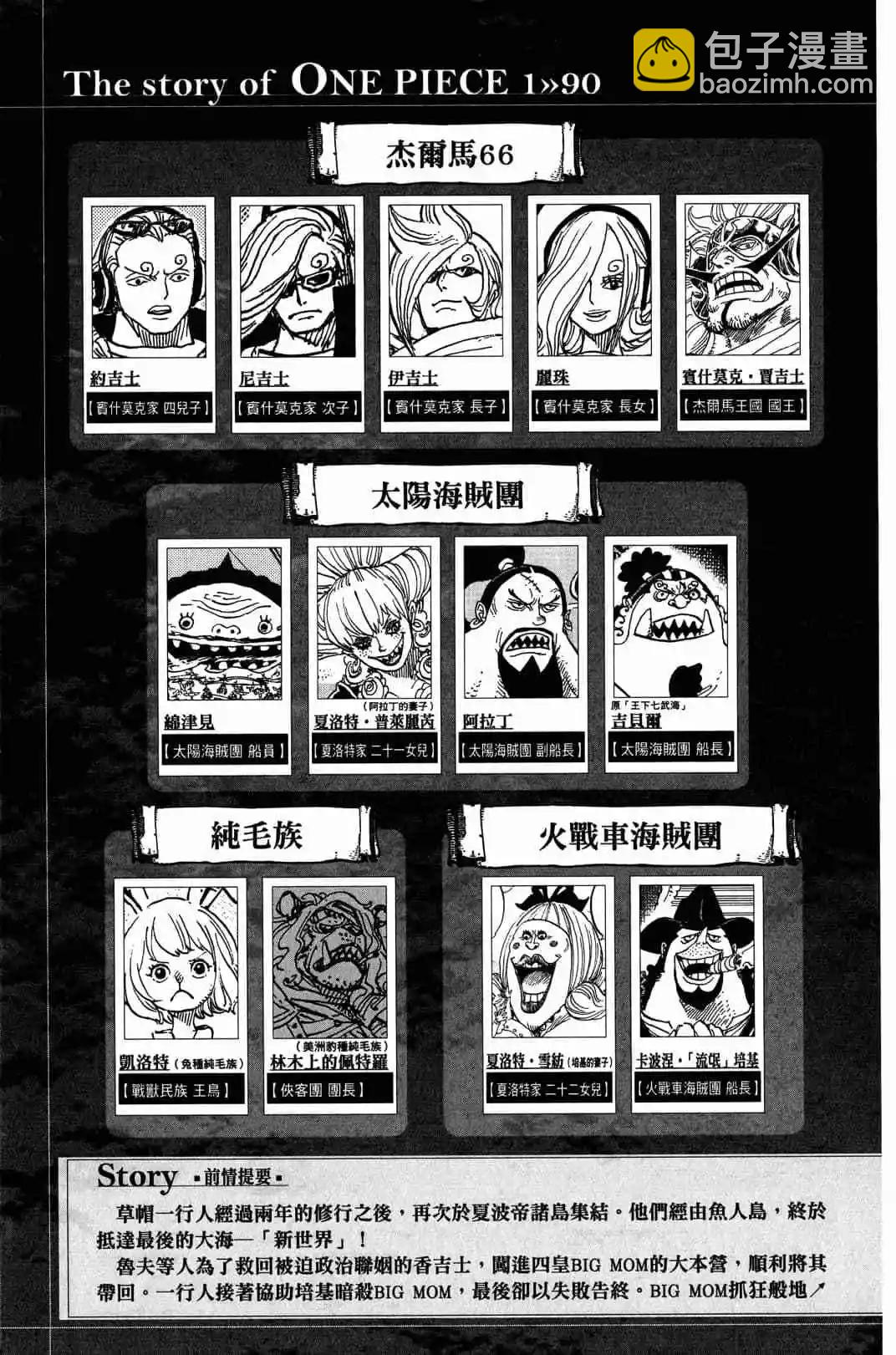 🍖ONE PIECE航海王 第90卷 第8页