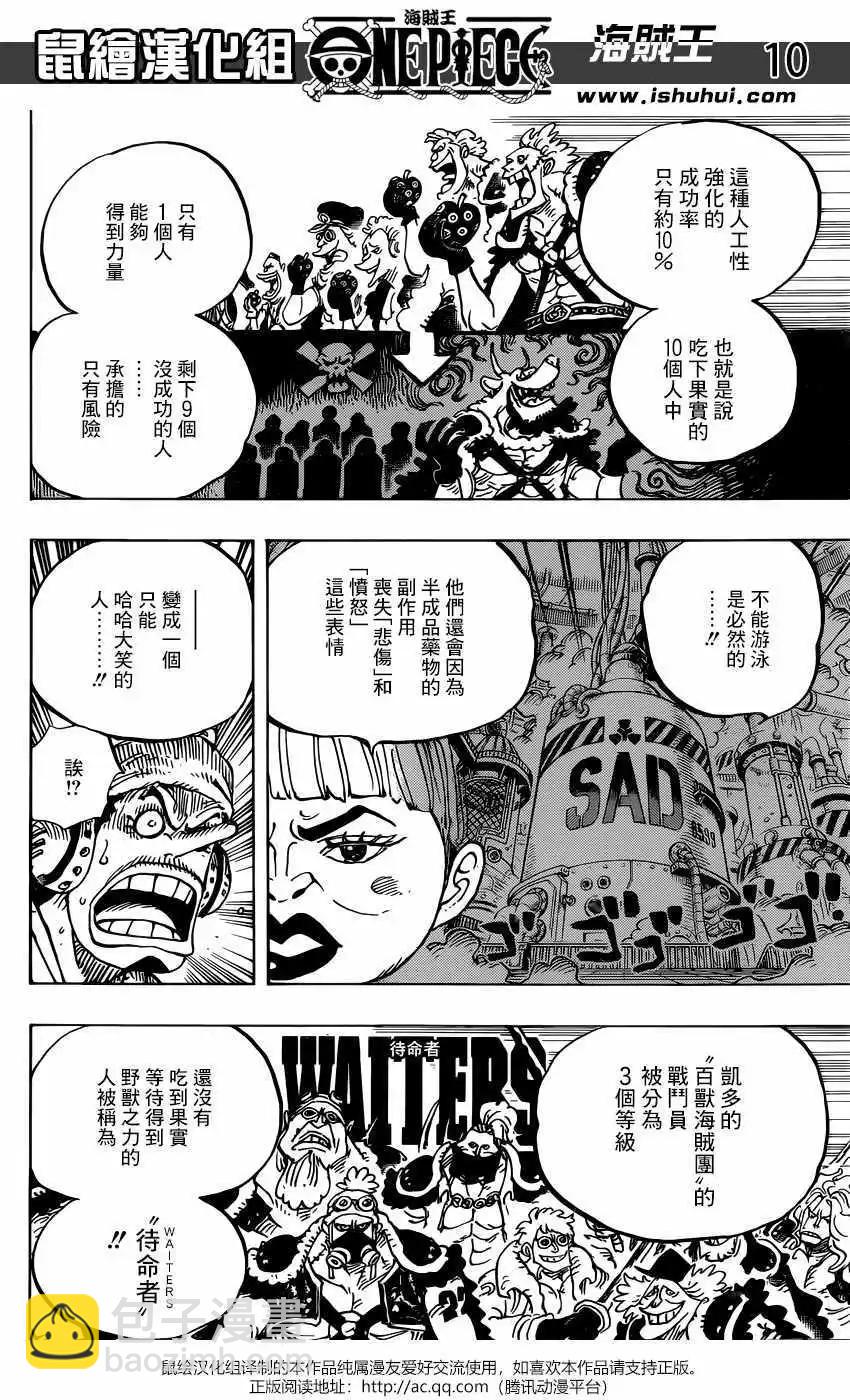 🍖ONE PIECE航海王 第943话 第11页