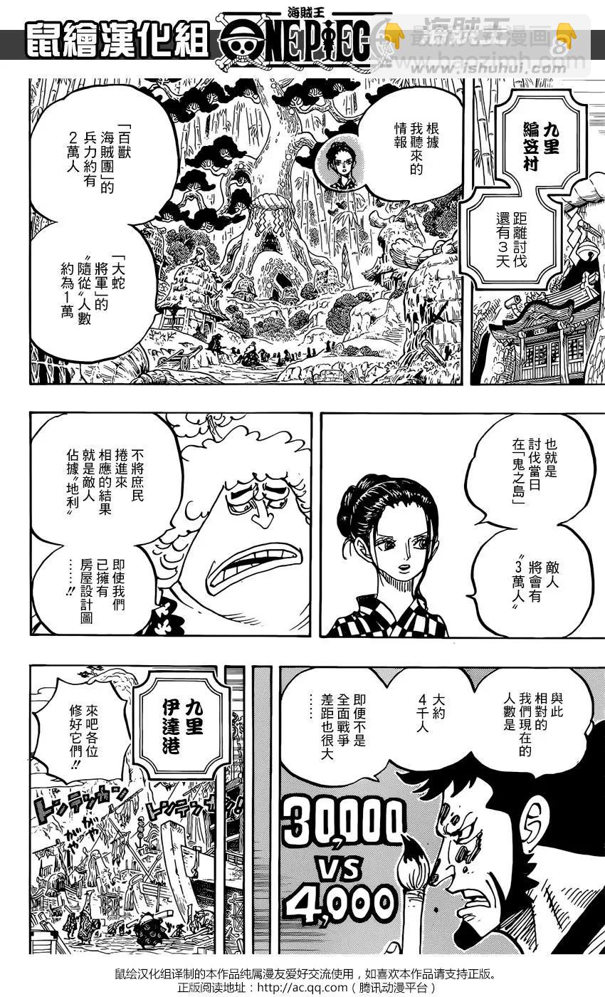🍖ONE PIECE航海王 第955话 第8页