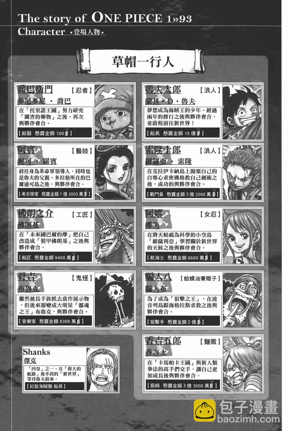 🍖ONE PIECE航海王 第93卷 第6页
