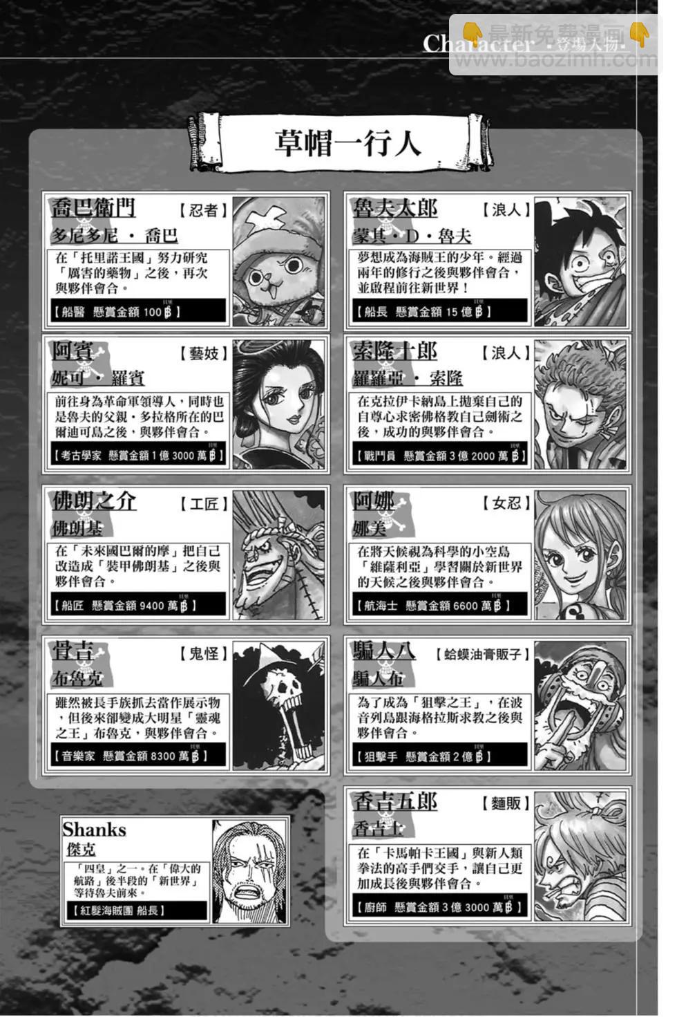 🍖ONE PIECE航海王 第97卷 第3页