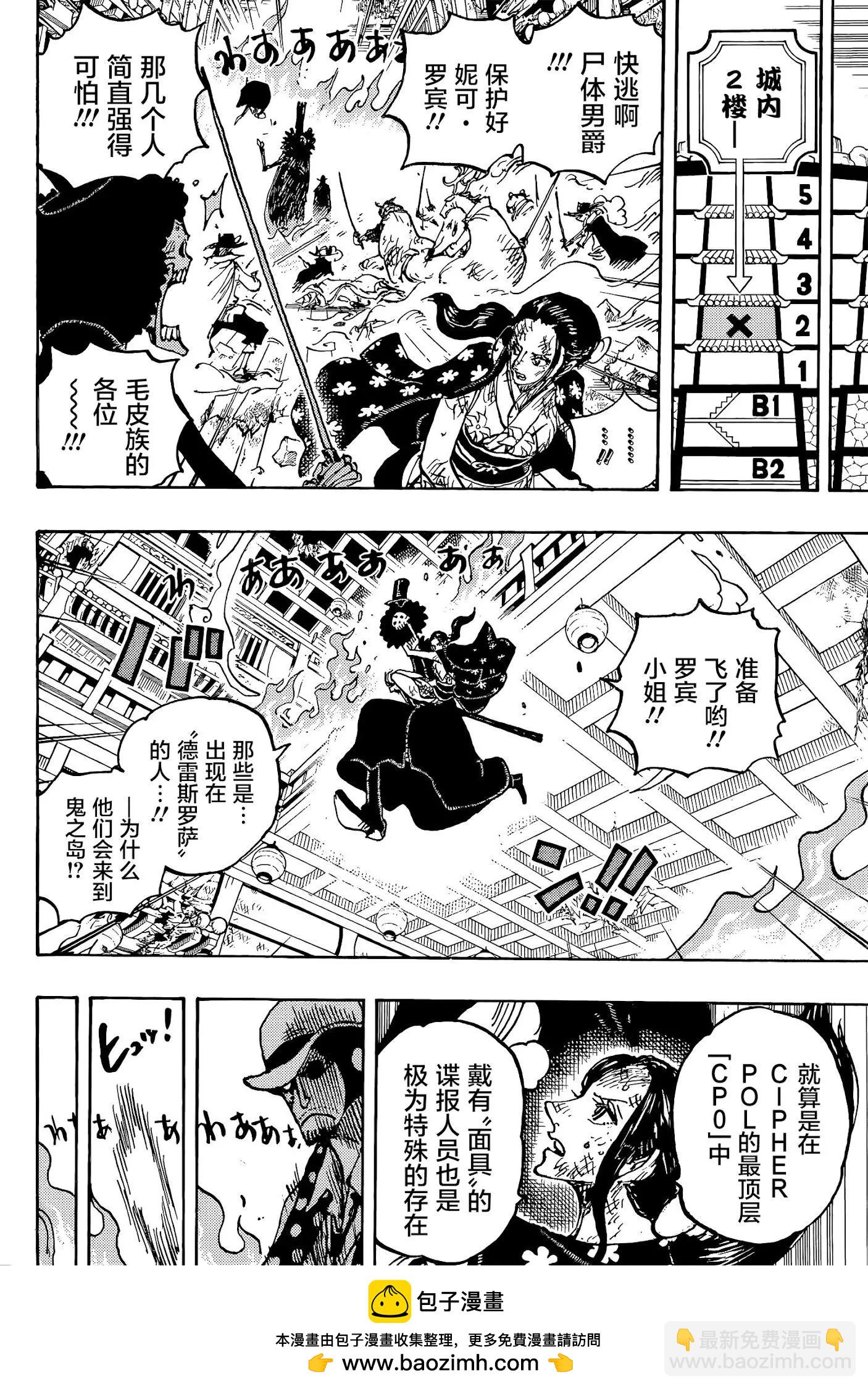 🍖ONE PIECE航海王 第1031话 第17页