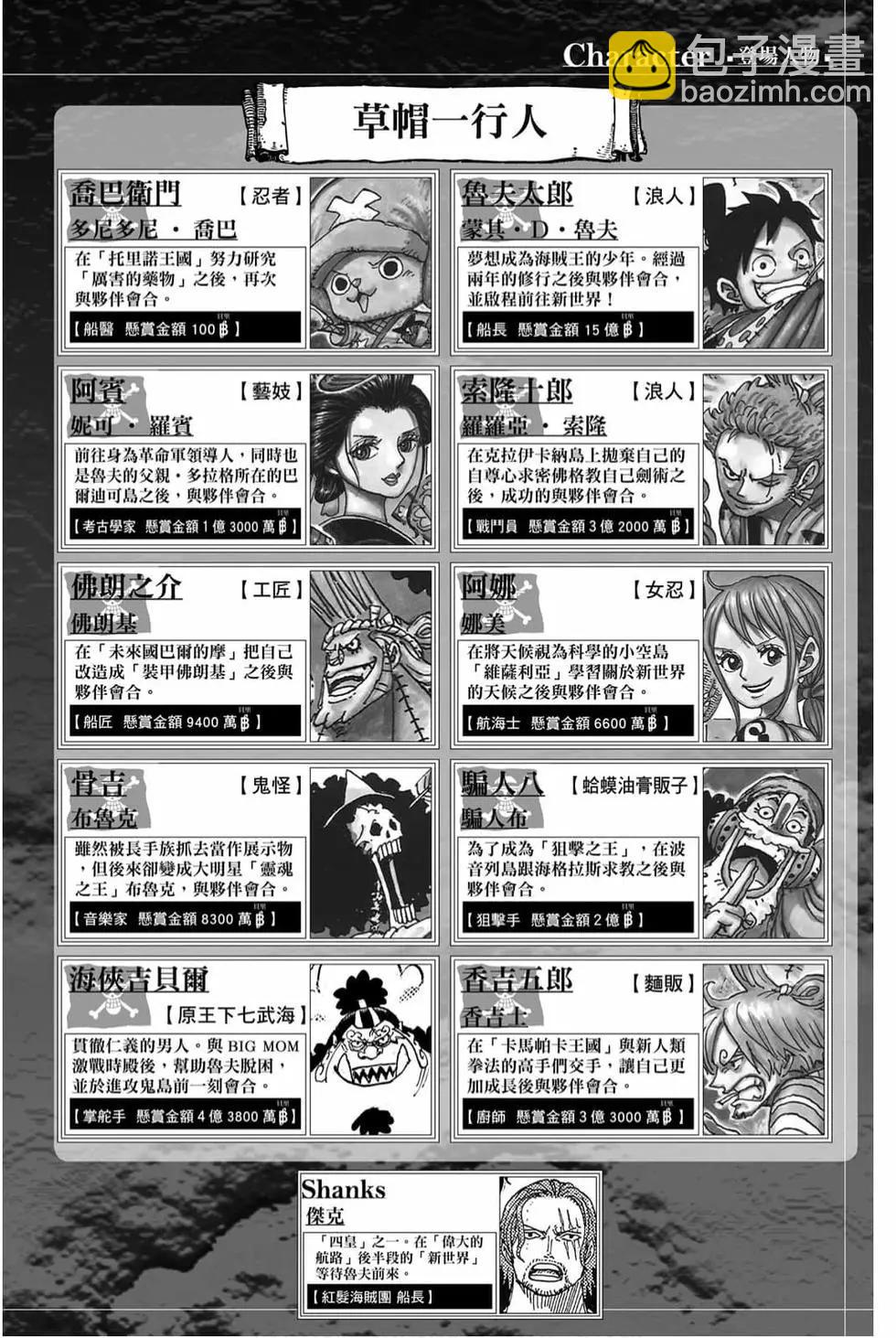 🍖ONE PIECE航海王 第99卷 第3页