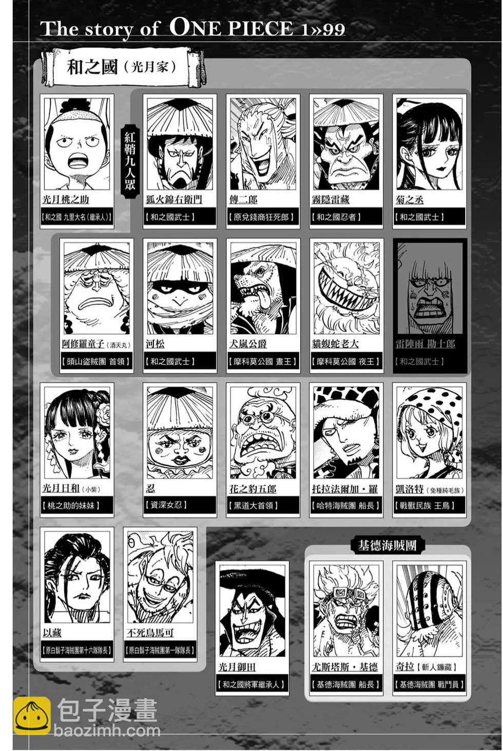 🍖ONE PIECE航海王 第99卷 第4页