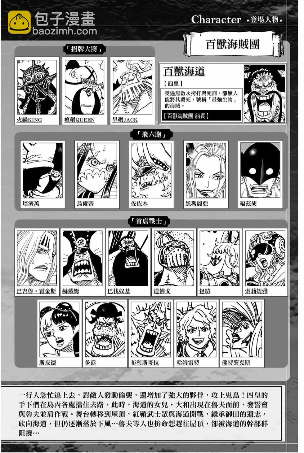🍖ONE PIECE航海王 第99卷 第5页