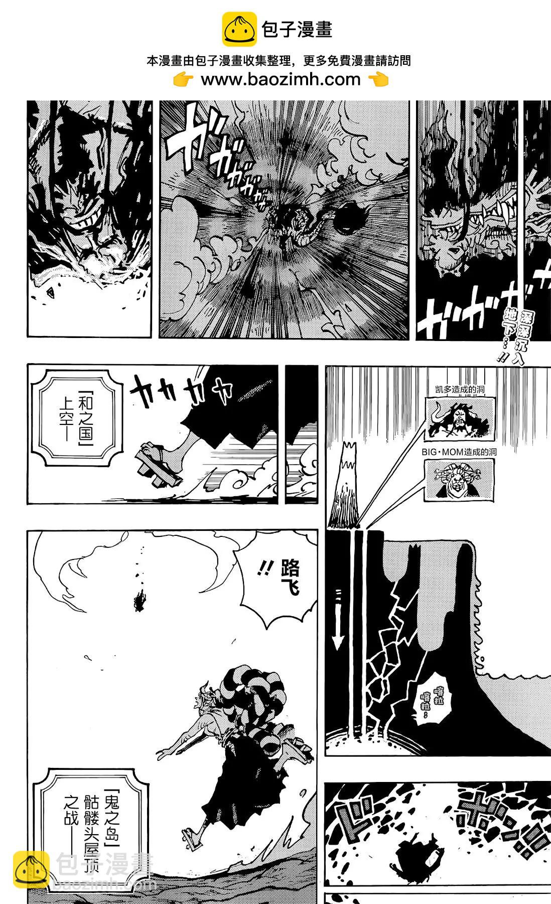🍖ONE PIECE航海王 第1050话 第2页