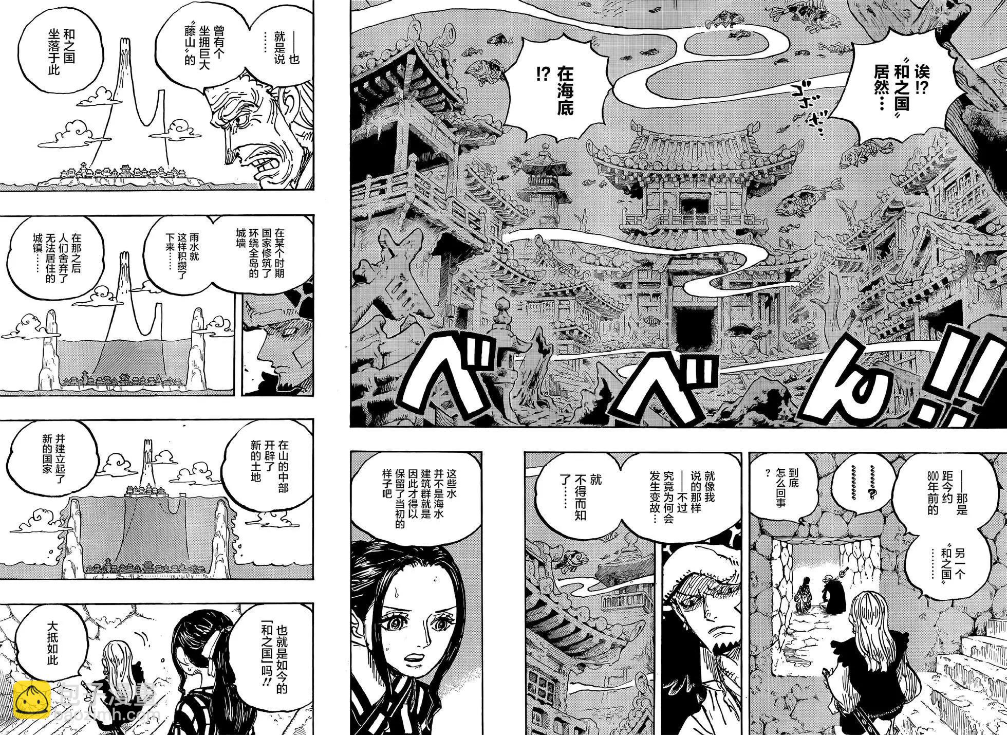 🍖ONE PIECE航海王 第1055话 第8页