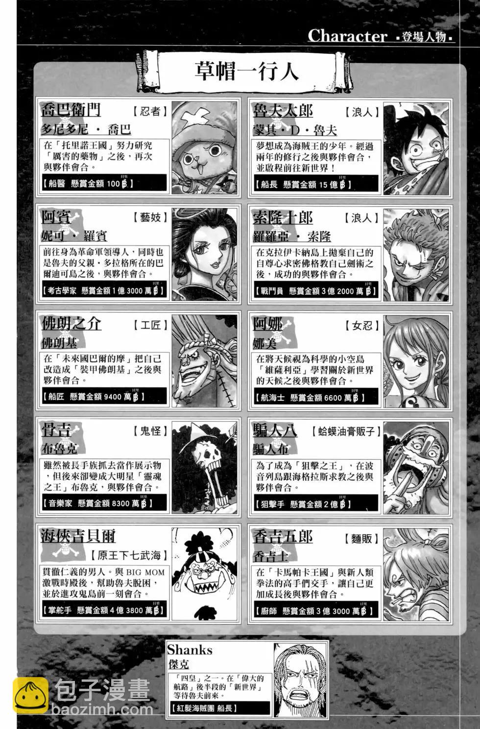 🍖ONE PIECE航海王 第100卷 第5页