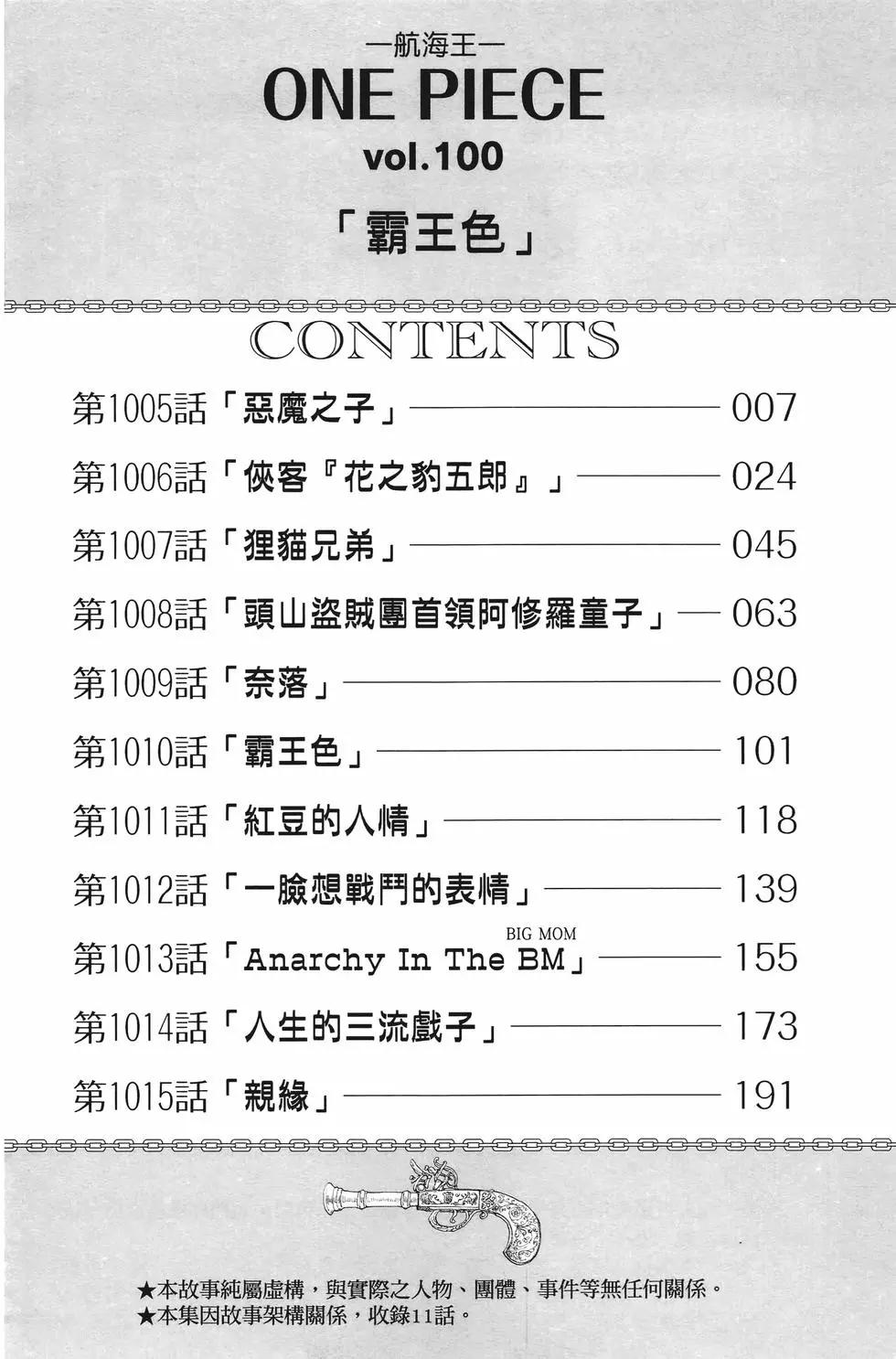 🍖ONE PIECE航海王 第100卷 第9页