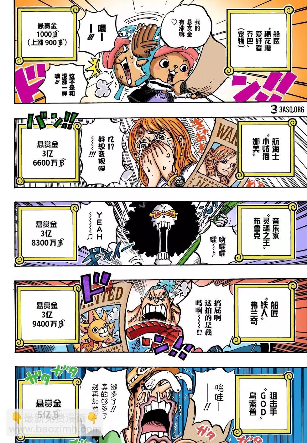 🍖ONE PIECE航海王 第1058话 第17页