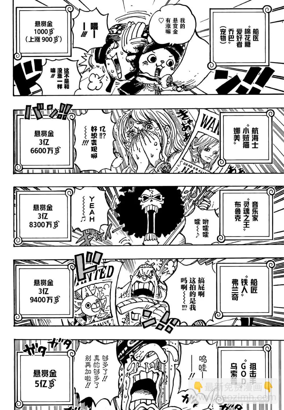 🍖ONE PIECE航海王 第1058话 第4页