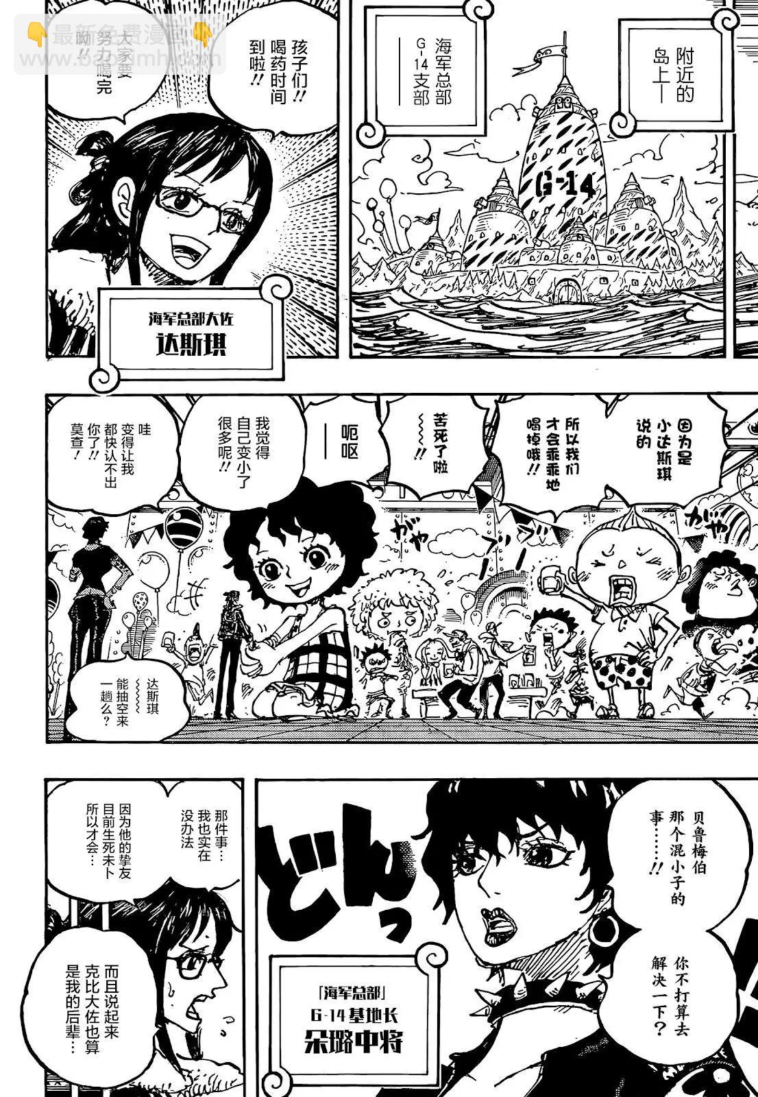 🍖ONE PIECE航海王 第1061话 第8页