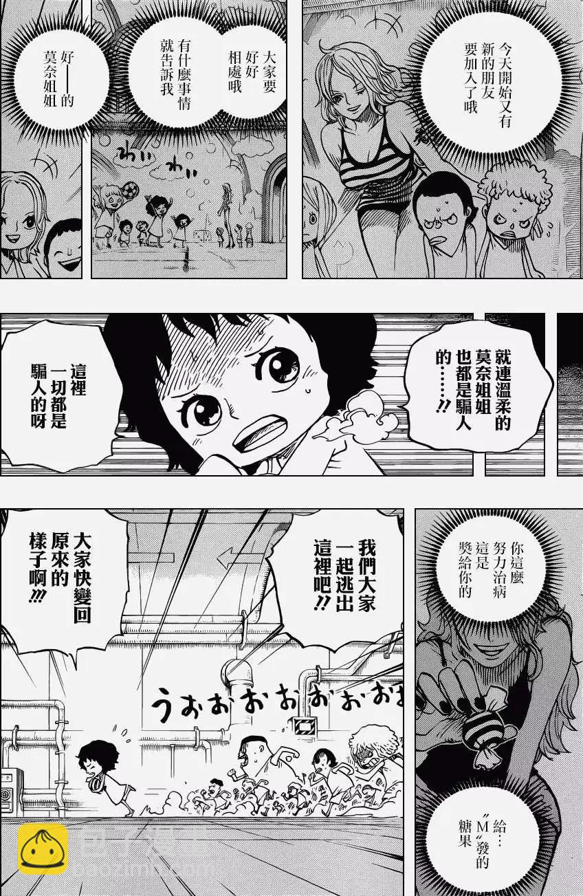 🍖ONE PIECE航海王 第686回 甜饼屋的雪女 第6页