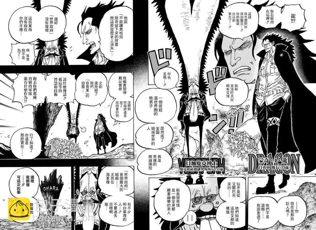 🍖ONE PIECE航海王 第1066话 第13页