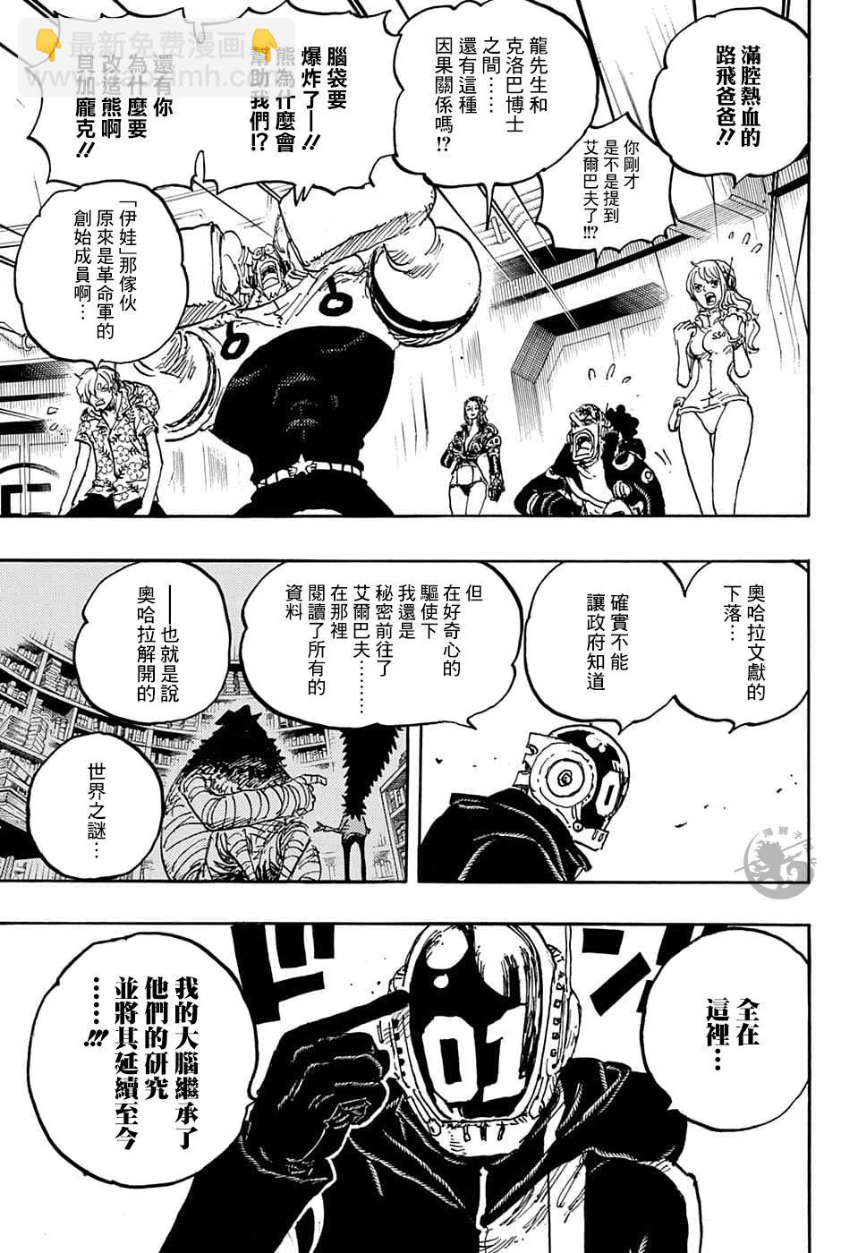 🍖ONE PIECE航海王 第1066话 第15页