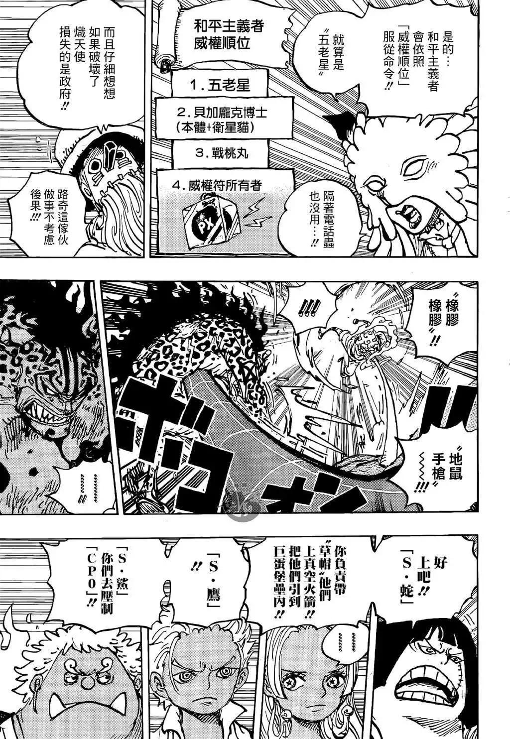 🍖ONE PIECE航海王 第1069话 第13页