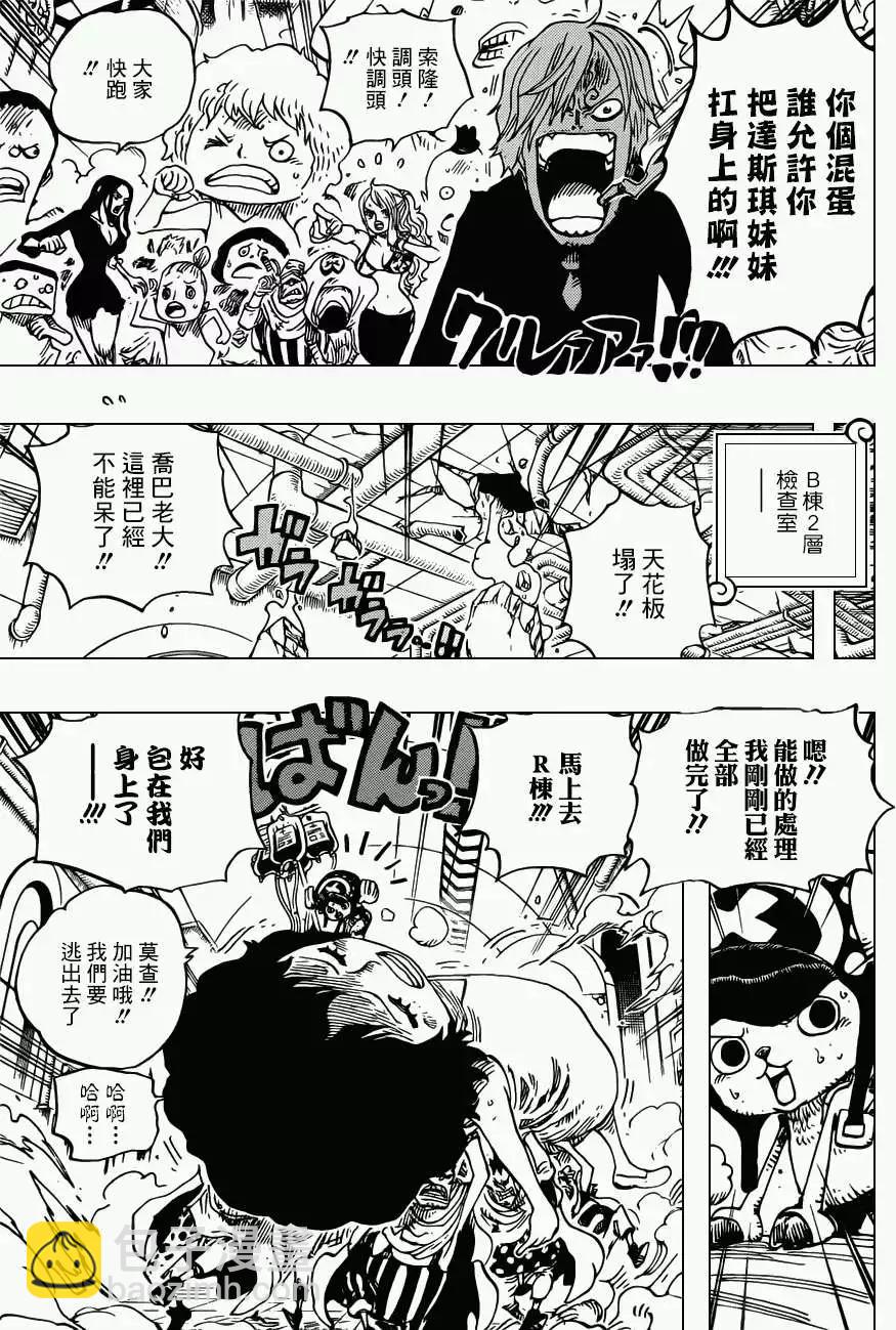 🍖ONE PIECE航海王 第691回 死亡国度的王 第3页