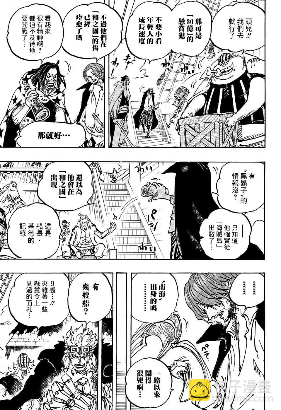 🍖ONE PIECE航海王 第1079话 第8页