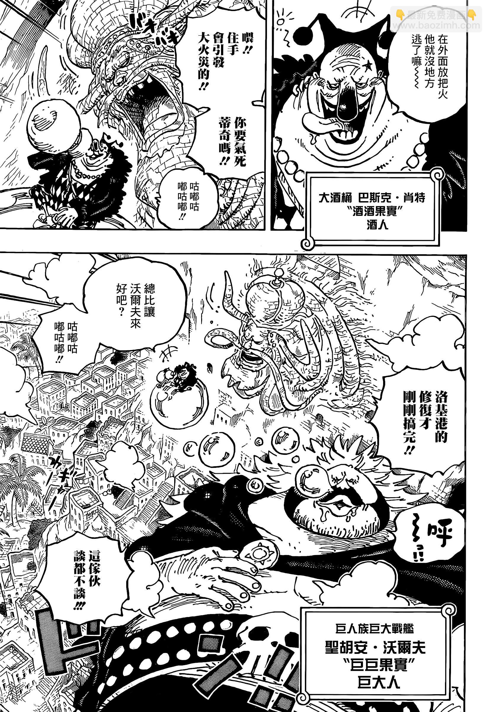 🍖ONE PIECE航海王 第1080话 第6页