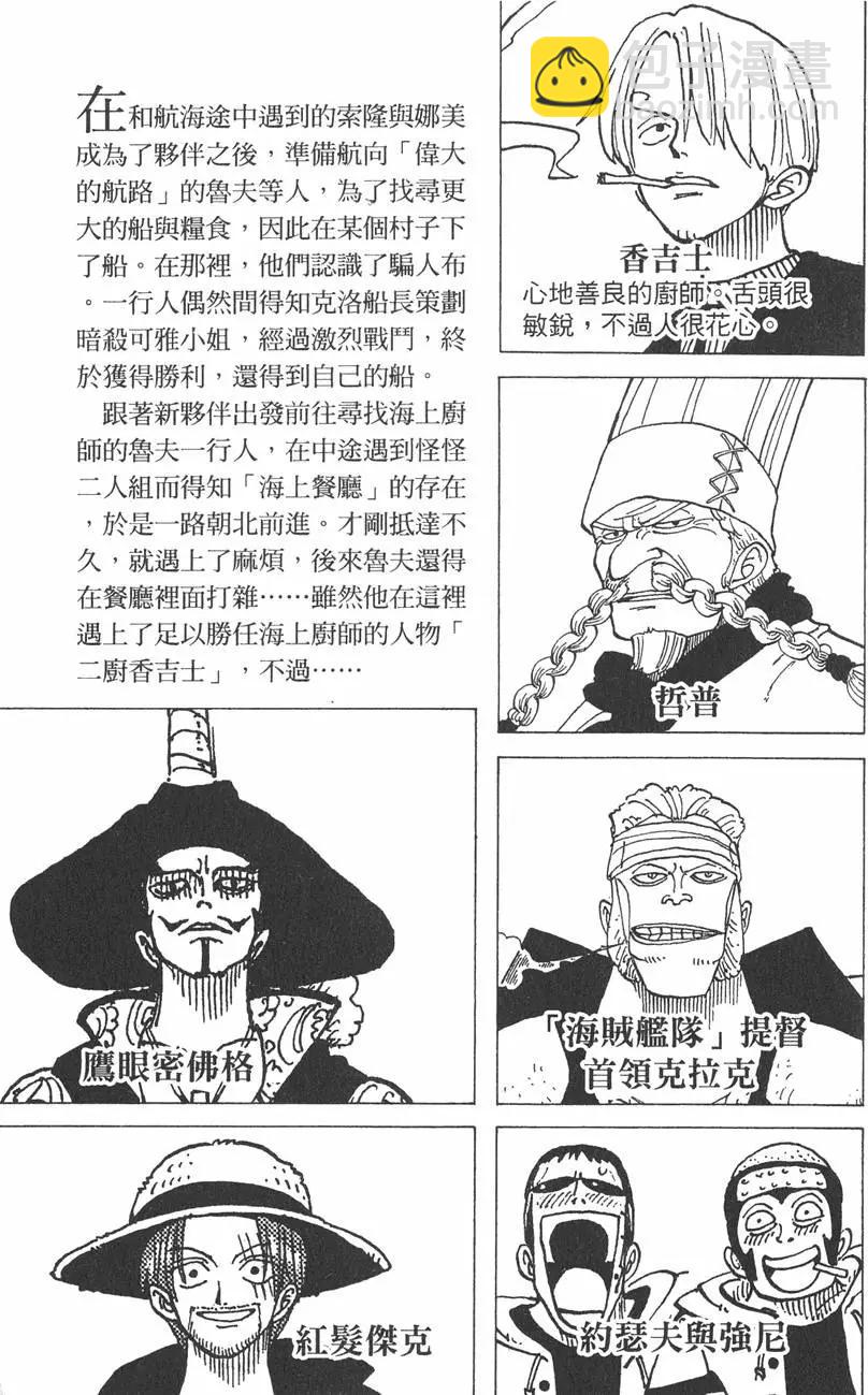 🍖ONE PIECE航海王 第06卷 第5页