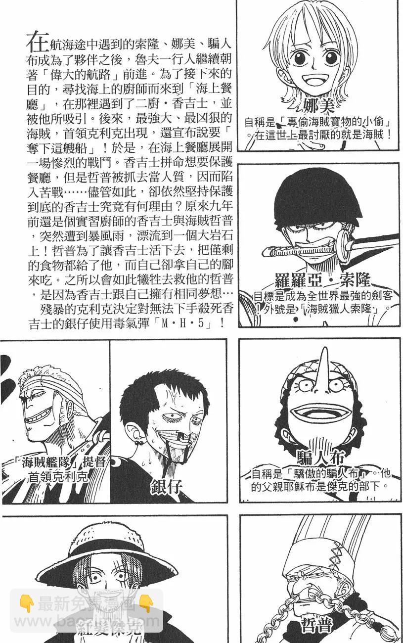 🍖ONE PIECE航海王 第08卷 第5页