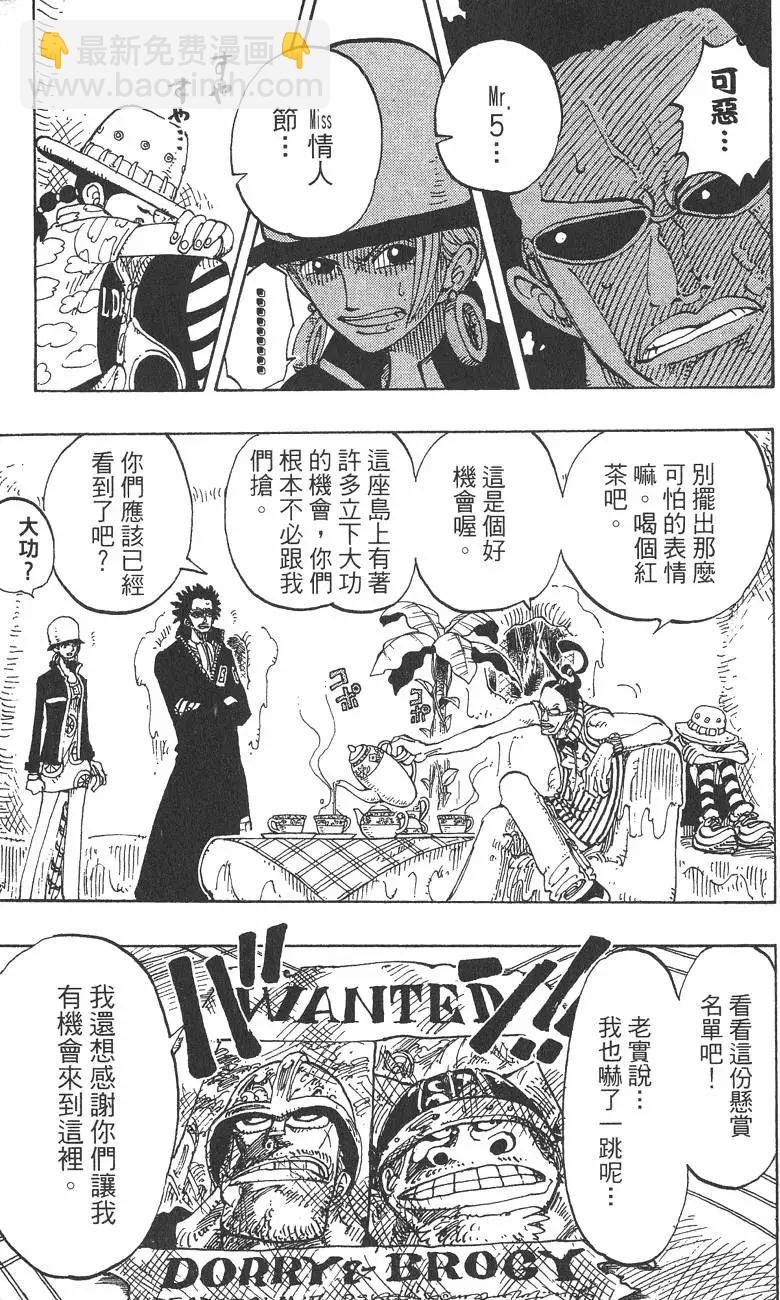 🍖ONE PIECE航海王 第14卷 第21页