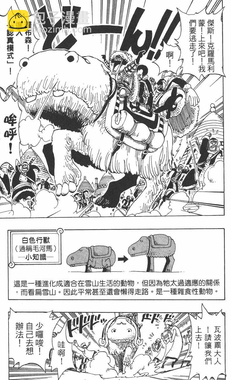 🍖ONE PIECE航海王 第16卷 第21页