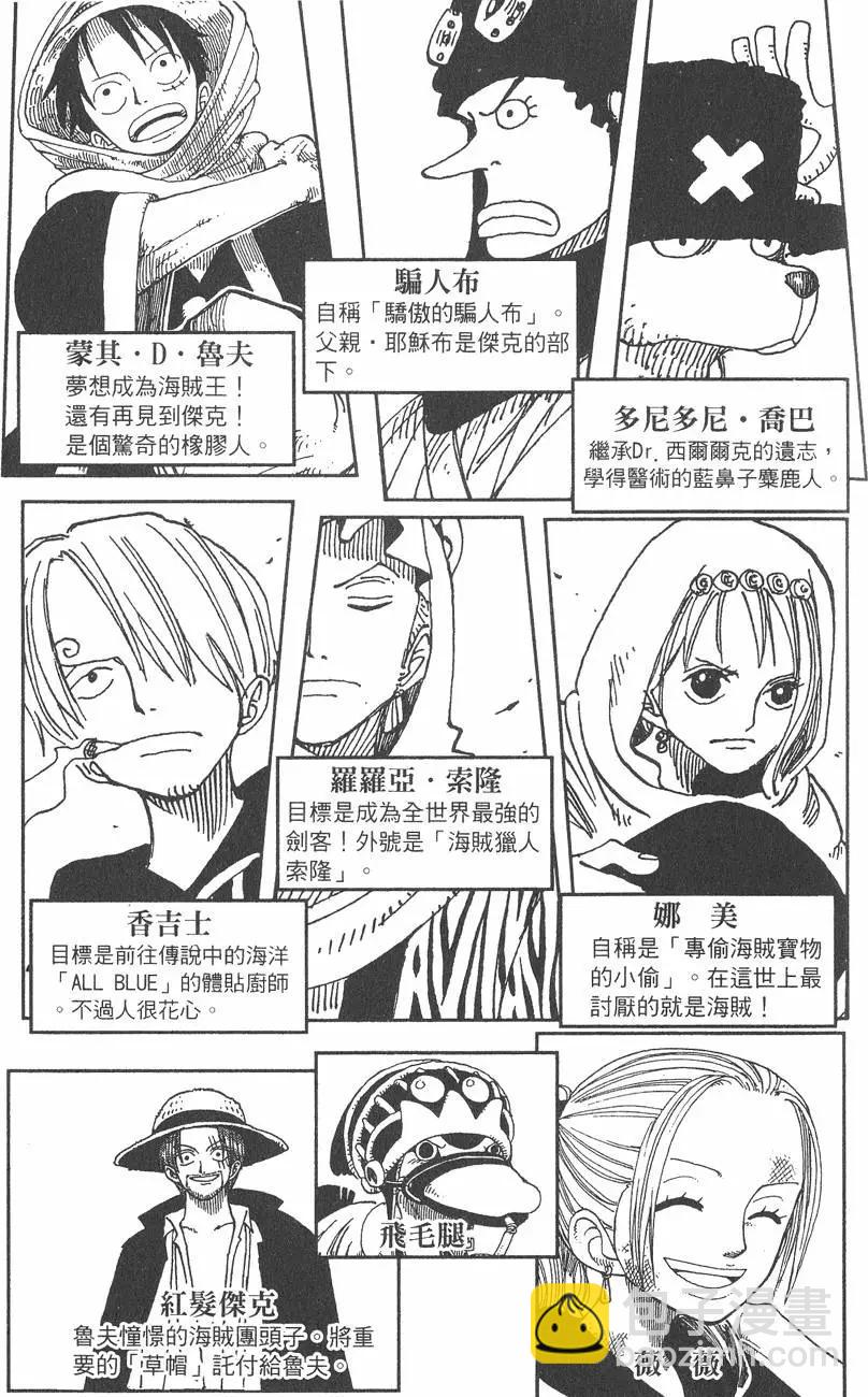 🍖ONE PIECE航海王 第18卷 第5页
